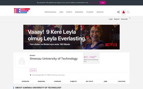 Ilmenau University of Technology | World University Rankings ...