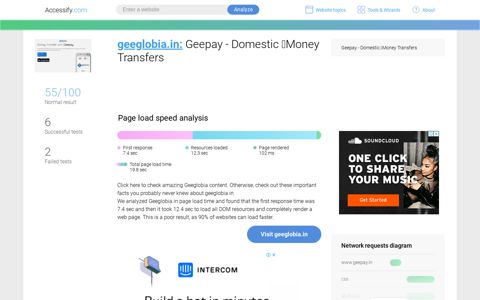 Access geeglobia.in. Geepay - Domestic Money Transfers