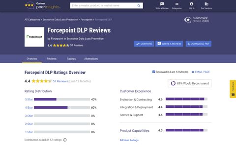 Forcepoint DLP Reviews, Ratings, & Alternatives - Gartner 2020