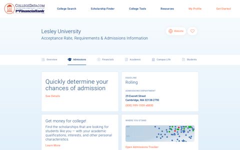 Lesley University Acceptance Rate, Requirements ...