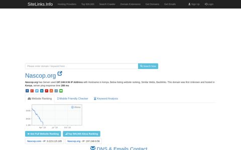Nascop.org | 62.12.114.165, Similar Webs, BackLinks Results