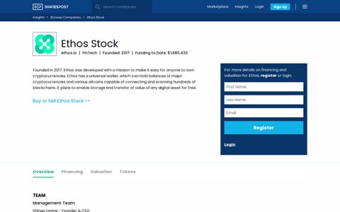 Invest or Sell Ethos Stock - SharesPost
