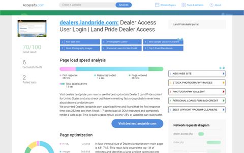 Access dealers.landpride.com. Dealer Access User Login ...