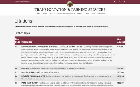 Citations | Transportation & Parking Services - FSU ...
