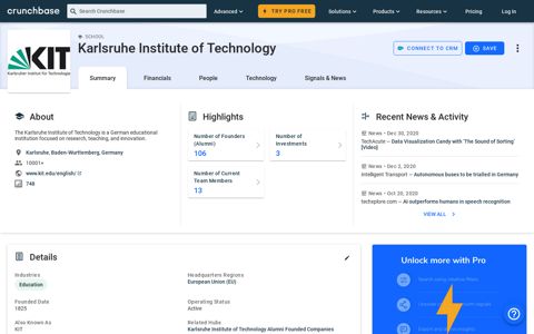 Karlsruhe Institute of Technology - Crunchbase School Profile ...