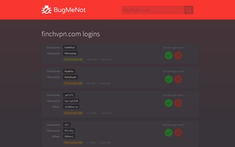 finchvpn.com logins - BugMeNot