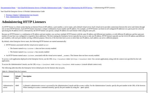 Administering HTTP Listeners (Sun GlassFish Enterprise ...