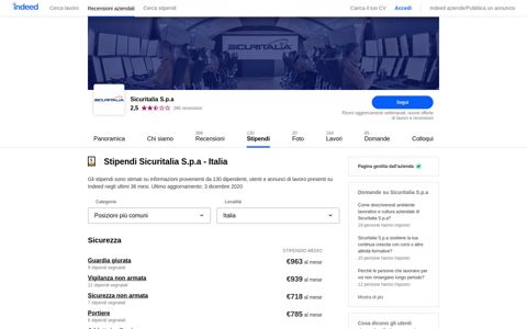 Stipendi Sicuritalia S.p.a - Italia | Indeed.com