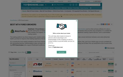 MT4 Forex Brokers 2020 | Best MetaTrader 4 Brokers List