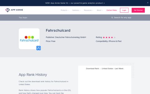Fahrschulcard App Ranking and Store Data | App Annie