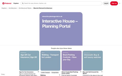 Interactive House – Planning Portal | Interactive, Arch house ...