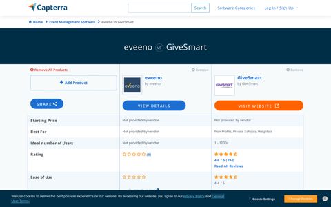 GiveSmart vs eveeno - 2020 Feature and Pricing Comparison