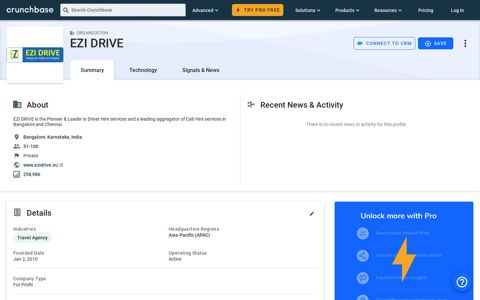 EZI DRIVE - Crunchbase Company Profile & Funding