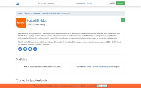 Facelift-bbt | Search & Social Advertising | MartechGuru