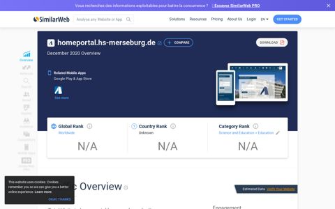 Homeportal.hs-merseburg.de Analytics - Market Share Data ...