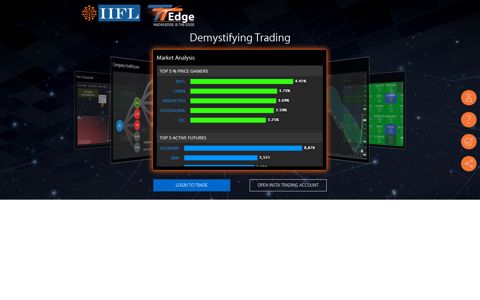 IIFL TTEdge - IndiaInfoline