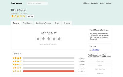 eFlorist Reviews - Read Customer Reviews of eflorist.net Before ...