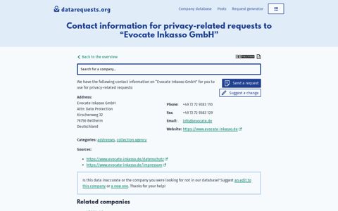Evocate Inkasso GmbH: Privacy contact details · datarequests ...