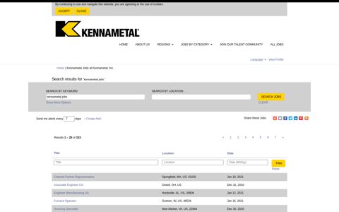 Kennametal Jobs - Kennametal, Inc. Jobs