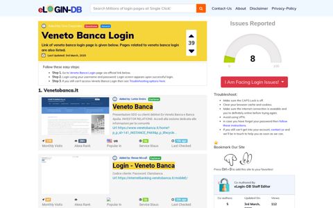 Veneto Banca Login
