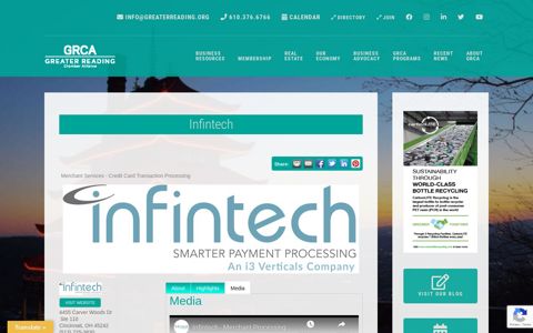 Infintech | Merchant Services - Credit Card Transaction ...