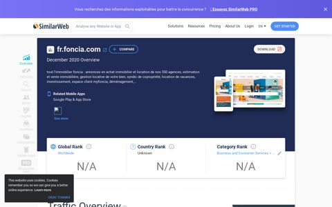 Fr.foncia.com Analytics - Market Share Stats & Traffic Ranking