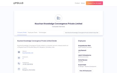 Kouchan Knowledge Convergence Private Limited - Overview ...