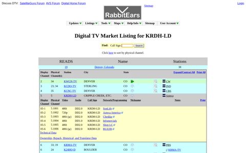 Digital TV Market Listing for KRDH-LD - RabbitEars.Info
