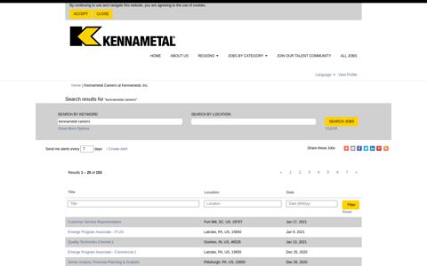 Kennametal Careers - Kennametal, Inc. Jobs