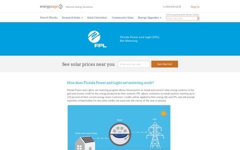 2020 Florida Power and Light (FPL) Net Metering | EnergySage
