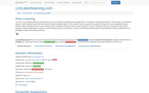 Lms.peerlearning.com | 4 years, 250 days left - Site-Stats .ORG