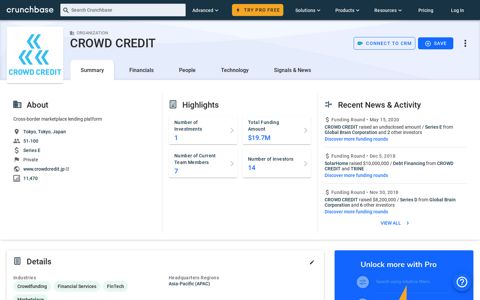 CROWD CREDIT - Crunchbase Company Profile & Funding