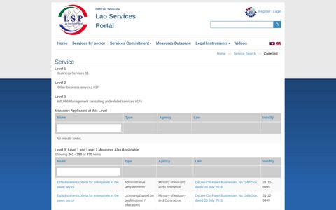 Service - Lao trade in services portal