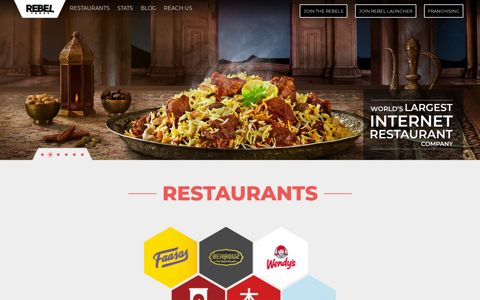 REBEL Foods: World's Largest Internet Restaurant Company
