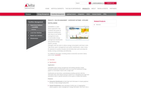 enteliWEB - Delta Controls