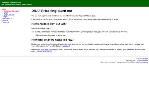 Hacking: Burn-out - penwatch.net