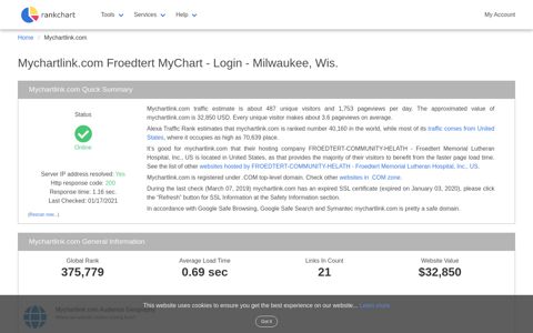 mychartlink.com - Froedtert MyChart - Login - Milwaukee, Wis.
