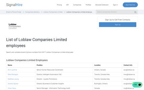 List of 6833 Loblaw Companies Limited Employees - Find ...