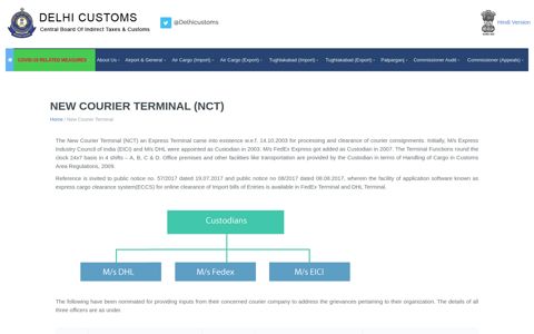 New Courier Terminal,Delhi Customs