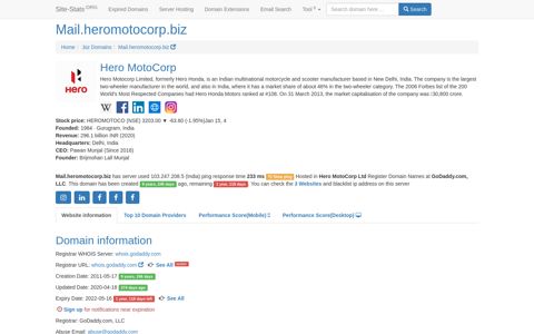 Mail.heromotocorp.biz - Site-Stats .ORG