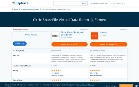Firmex vs ShareFile Virtual Data Room - 2020 Feature and ...