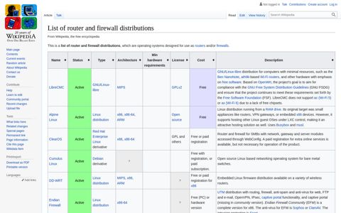List of router and firewall distributions - Wikipedia