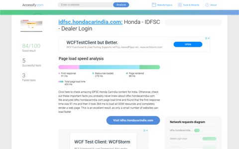 Access idfsc.hondacarindia.com. Honda - IDFSC - Dealer Login