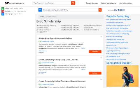 Suggested Addresses For Scholarship Details ... - Evcc Scholarship