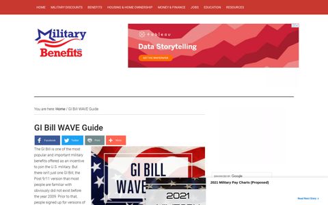 GI Bill WAVE Guide - Military Benefits