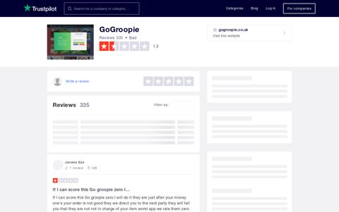 GoGroopie Reviews | Read Customer Service ... - Trustpilot