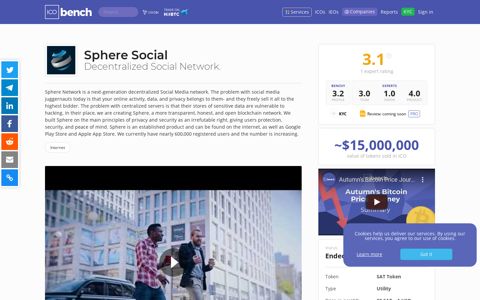 Sphere Social (SAT Token) - ICO rating and details | ICObench