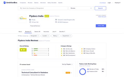 Flydocs India Reviews by 16 Employees | AmbitionBox