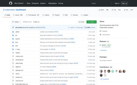 kubernetes/dashboard: General-purpose web UI for ... - GitHub