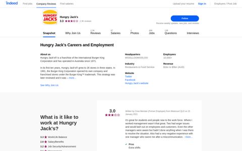 Hungry Jack's Careers and Employment | Indeed.com